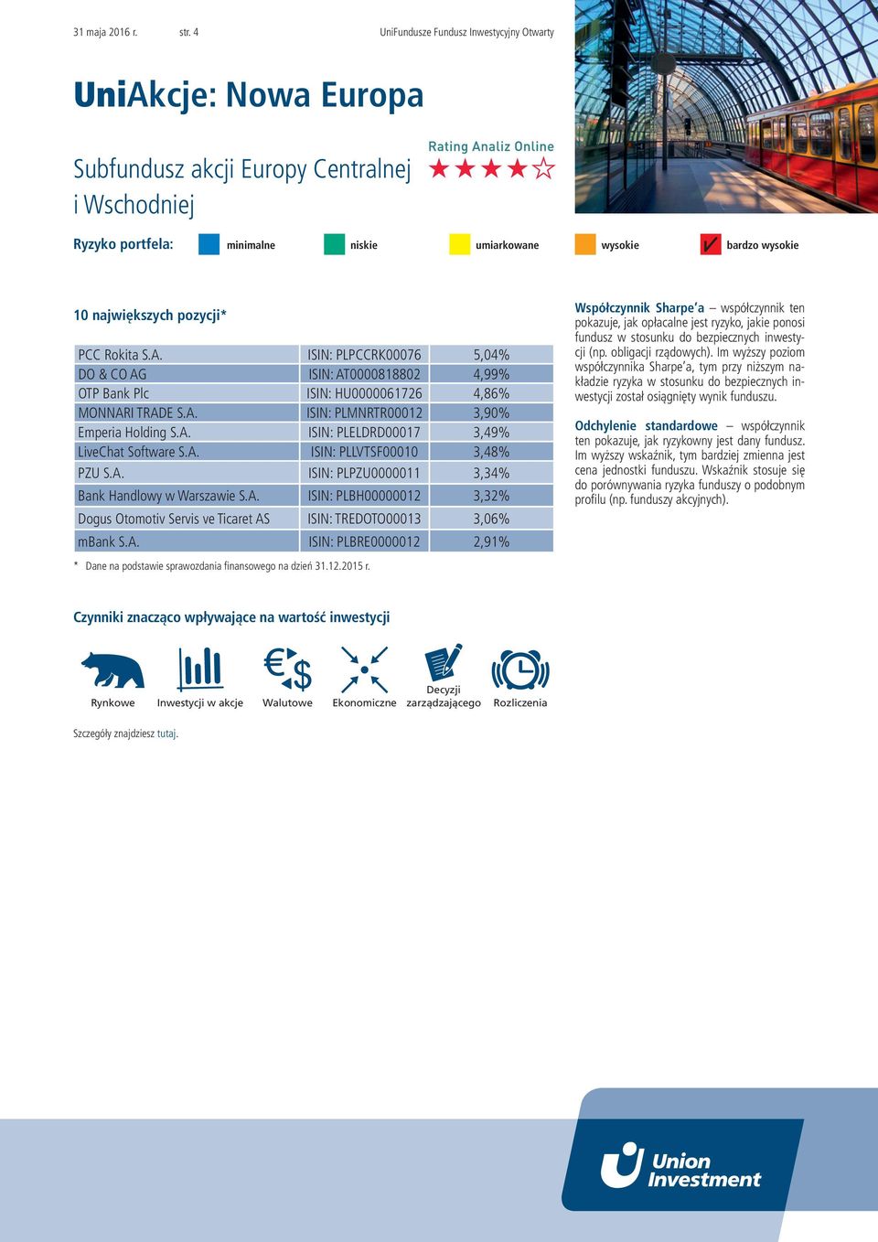 A. ISIN: PLLVTSF00010 3,48% PZU S.A. ISIN: PLPZU0000011 3,34% Bank Handlowy w Warszawie S.A. ISIN: PLBH00000012 3,32% Dogus Otomotiv Servis ve Ticaret AS ISIN: TREDOTO00013 3,06% mbank S.A. ISIN: PLBRE0000012 2,91% Współczynnik Sharpe a współczynnik ten pokazuje, jak opłacalne jest ryzyko, jakie ponosi fundusz w stosunku do bezpiecznych inwestycji (np.