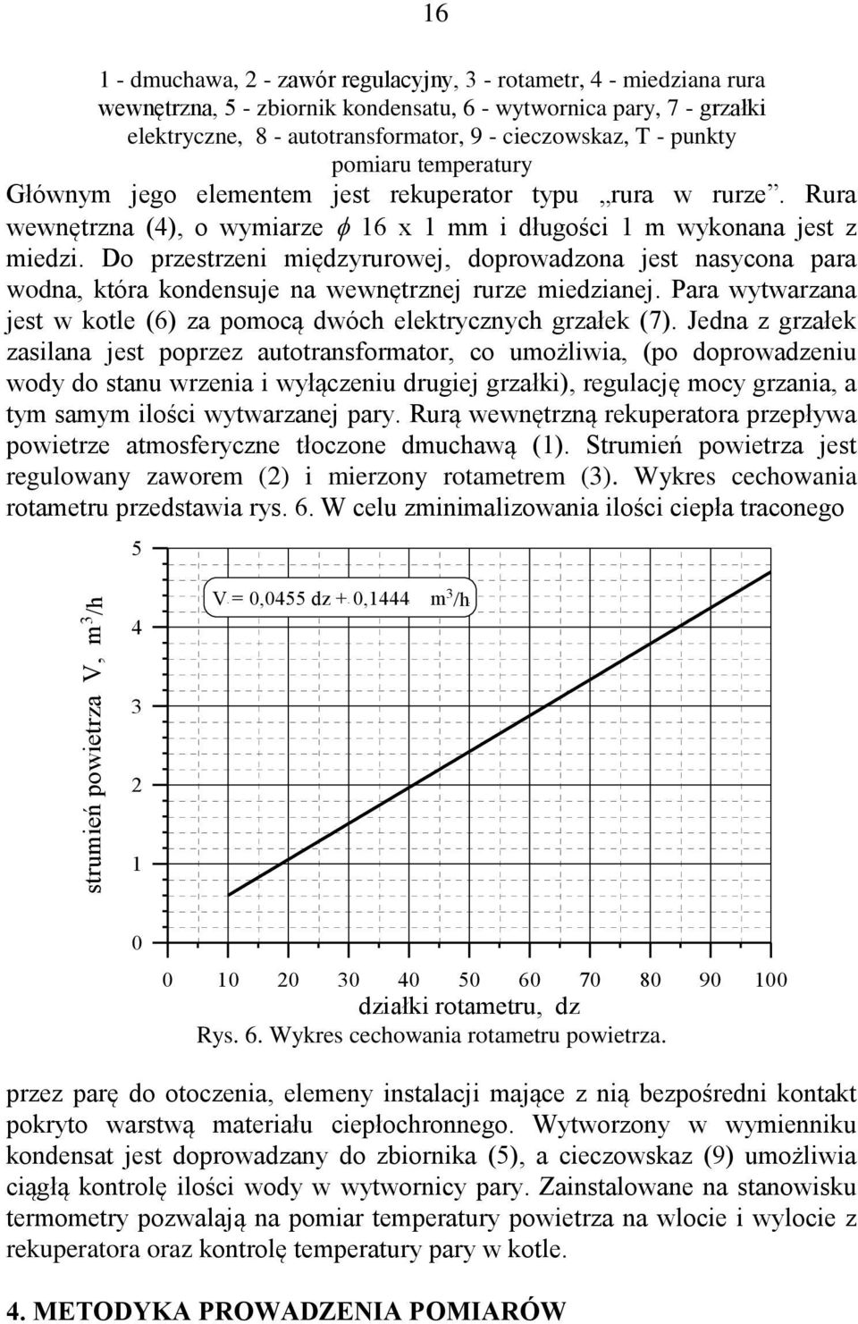 Do przestrzeni międzyrurowej, doprowadzona jest nasycona para wodna, która kondensuje na wewnętrznej rurze miedzianej. Para wytwarzana jest w kotle (6) za pomocą dwóch elektrycznych grzałek (7).