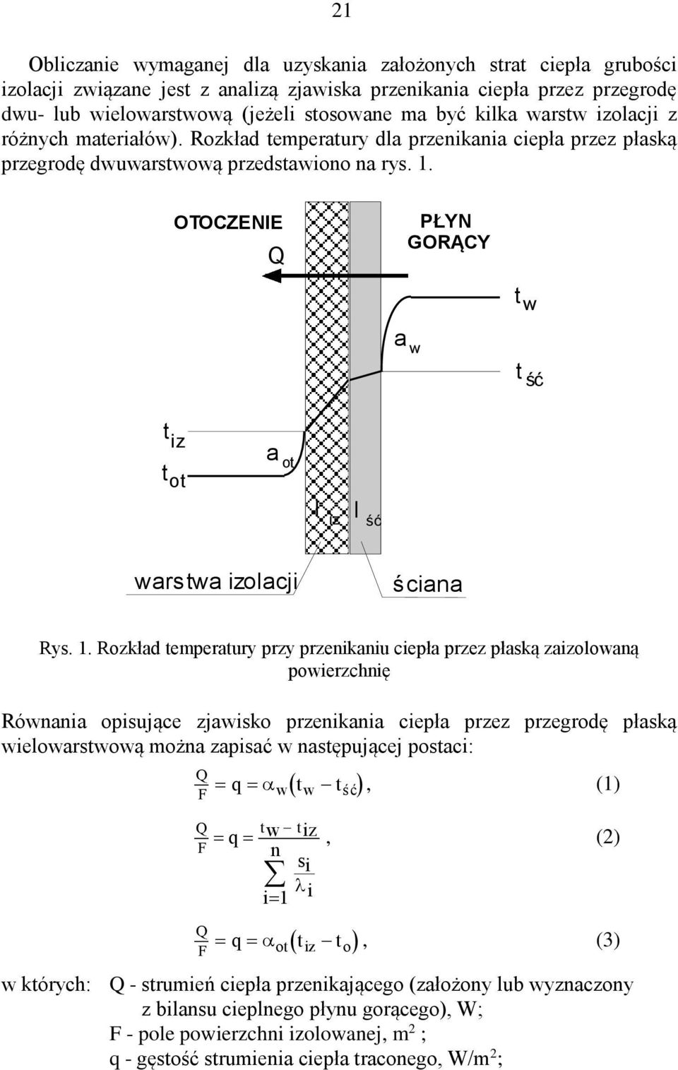 OTOCZENIE Q a PŁYN GORĄCY w tw t ść tiz tot a ot l iz l ść warstwa izolacji ściana Rys. 1.