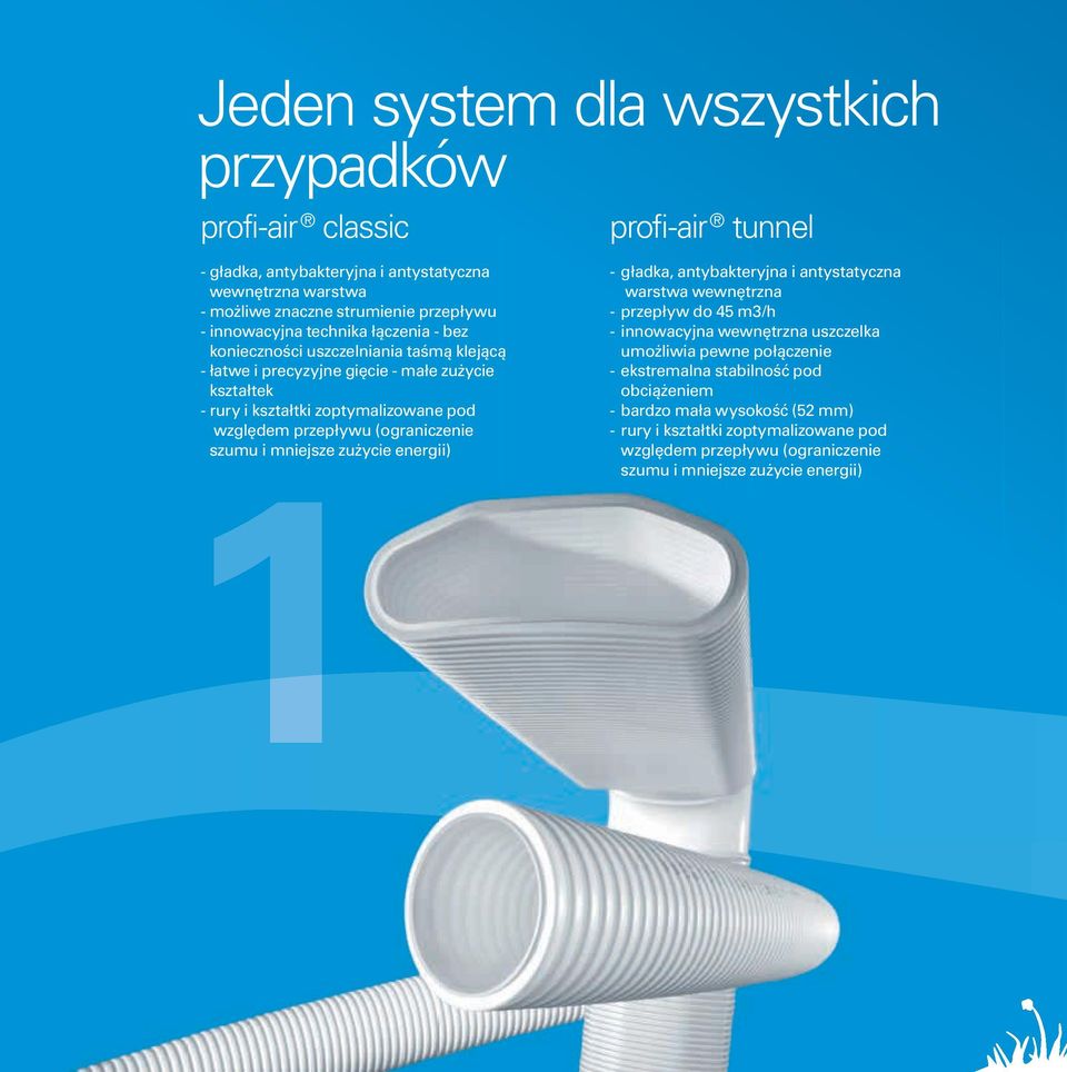 przepływu (ograniczenie szumu i mniejsze zużycie energii) 1 - gładka, antybakteryjna i antystatyczna warstwa wewnętrzna - przepływ do 45 m3/h - innowacyjna wewnętrzna uszczelka
