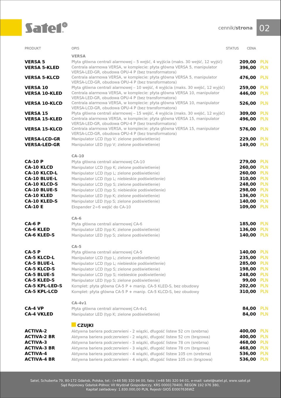 alarmowa VERSA, w komplecie: płyta główna VERSA 5, manipulator 476,00 PLN VERSA-LCD-GR, obudowa OPU-4 P (bez transformatora) VERSA 10 Płyta główna centrali alarmowej 10 wejść, 4 wyjścia (maks.