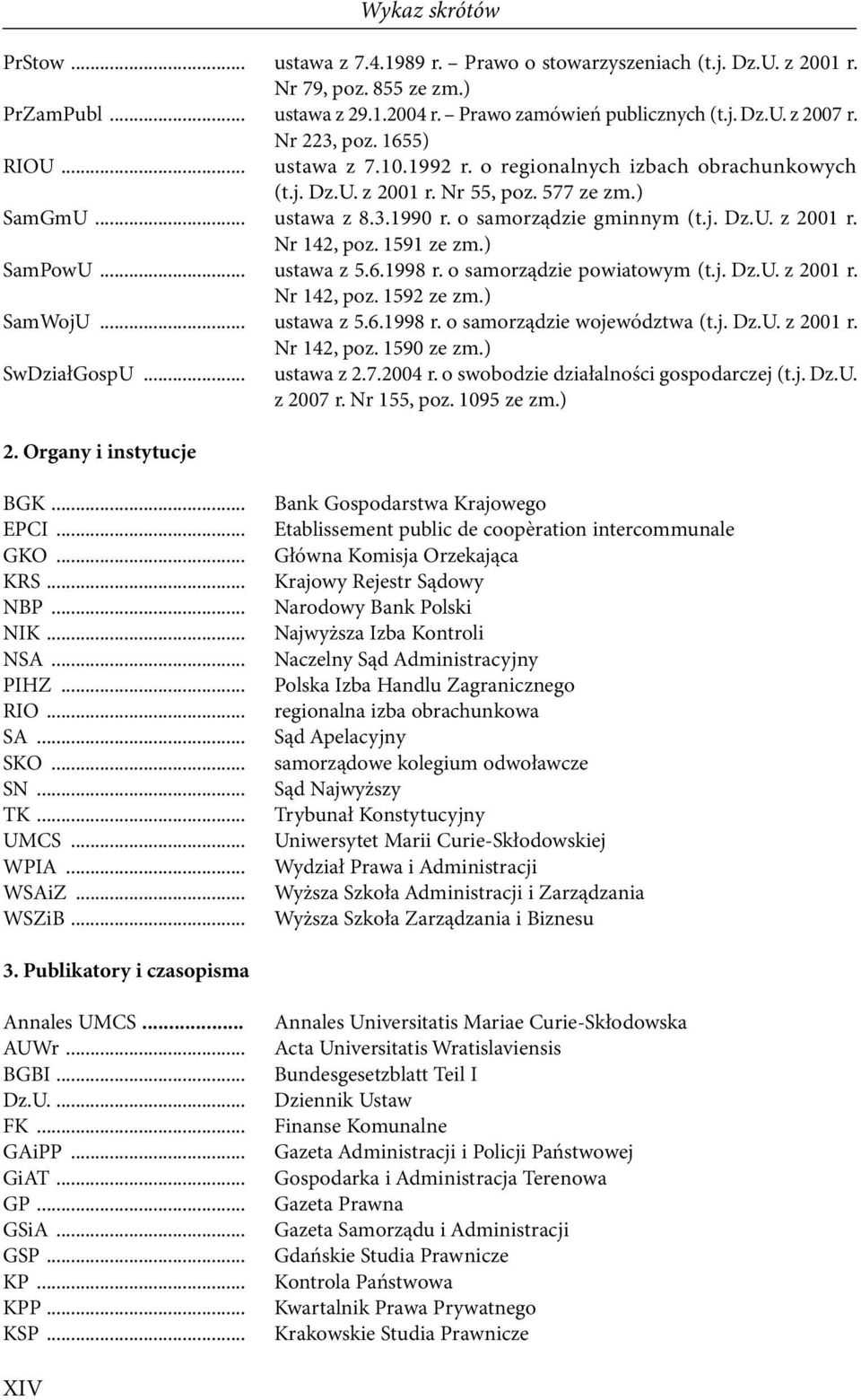 1591 ze zm.) SamPowU... ustawa z 5.6.1998 r. o samorządzie powiatowym (t.j. Dz.U. z 2001 r. Nr 142, poz. 1592 ze zm.) SamWojU... ustawa z 5.6.1998 r. o samorządzie województwa (t.j. Dz.U. z 2001 r. Nr 142, poz. 1590 ze zm.