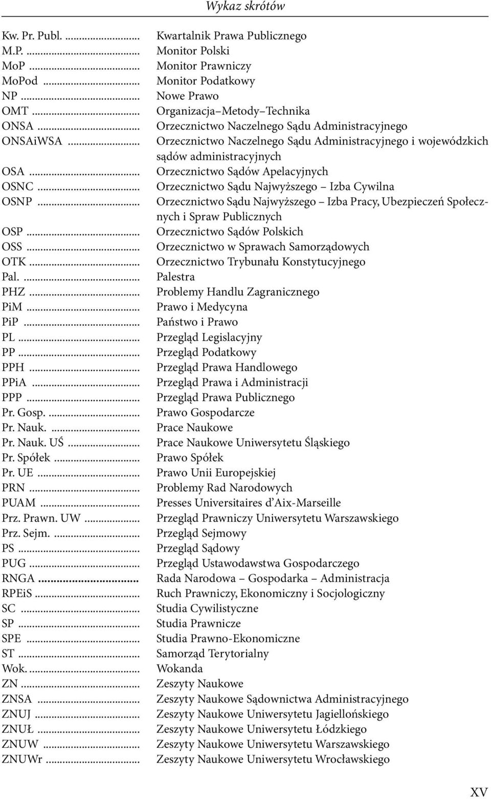 .. ZNUWr... Kwartalnik Prawa Publicznego Monitor Polski Monitor Prawniczy Monitor Podatkowy Nowe Prawo Organizacja Metody Technika Orzecznictwo Naczelnego Sądu.Administracyjnego.Orzecznictwo.Naczelnego.Sądu.Administracyjnego.i.wojewódzkich.