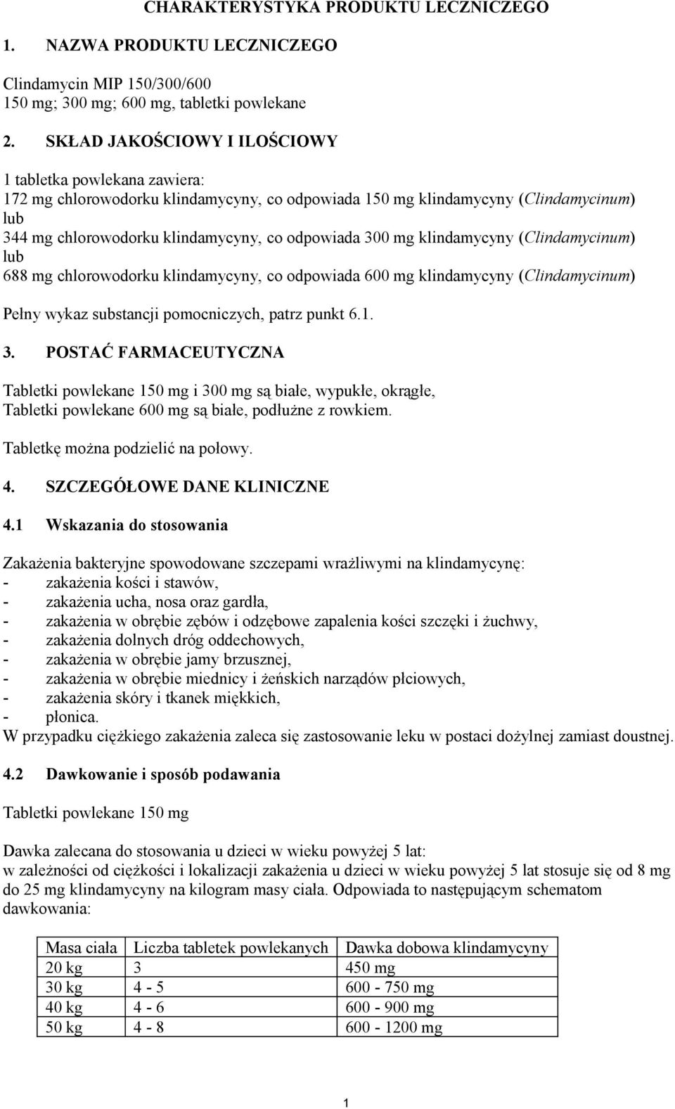 klindamycyny (Clindamycinum) 688 mg chlorowodorku klindamycyny, co odpowiada 600 mg klindamycyny (Clindamycinum) Pełny wykaz substancji pomocniczych, patrz punkt 6.1. 3.