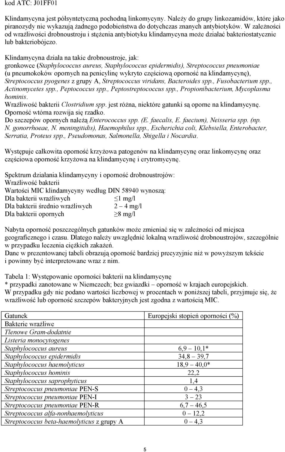Klindamycyna działa na takie drobnoustroje, jak: gronkowce (Staphylococcus aureus, Staphylococcus epidermidis), Streptococcus pneumoniae (u pneumokoków opornych na penicylinę wykryto częściową
