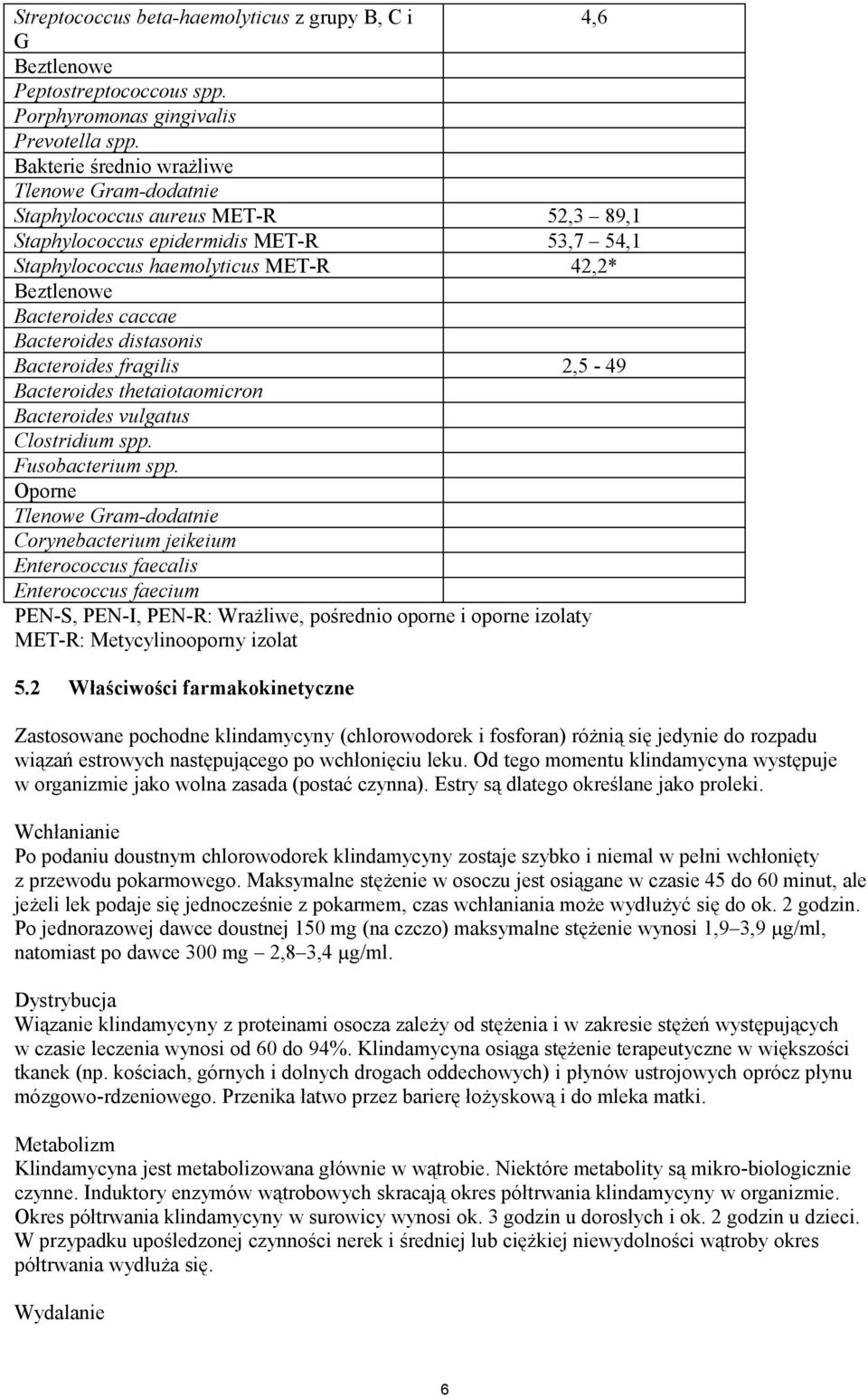 Bacteroides distasonis Bacteroides fragilis 2,5-49 Bacteroides thetaiotaomicron Bacteroides vulgatus Clostridium spp. Fusobacterium spp.