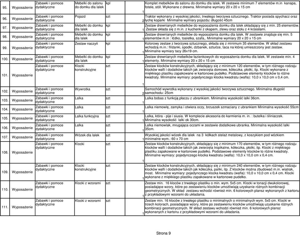 domku dla lalek. W zestawie minimum 7 elementów m.in kanapa, fotele, stół. Wykonane z drewna. Minimalne wymiary 0 x 0 x 5 cm Traktor wykonany z wysokiej jakości, trwałego tworzywa ucznego.