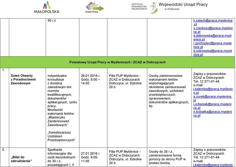 Możliwość wykonania testów: Miasteczko Zainteresowań Zawodowych 26.01.2016 r. Godz. 9.00 14.00 Filia PUP Myślenice - ZCAZ w Dobczycach Dobczyce, ul.