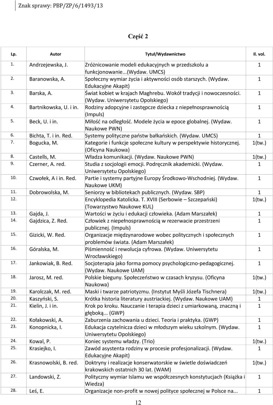 Bartnikowska, U. i in. Rodziny adopcyjne i zastępcze dziecka z niepełnosprawnością (Impuls) 5. Beck, U. i in. Miłość na odległość. Modele życia w epoce globalnej. (Wydaw. Naukowe PWN) 6. Bichta, T.