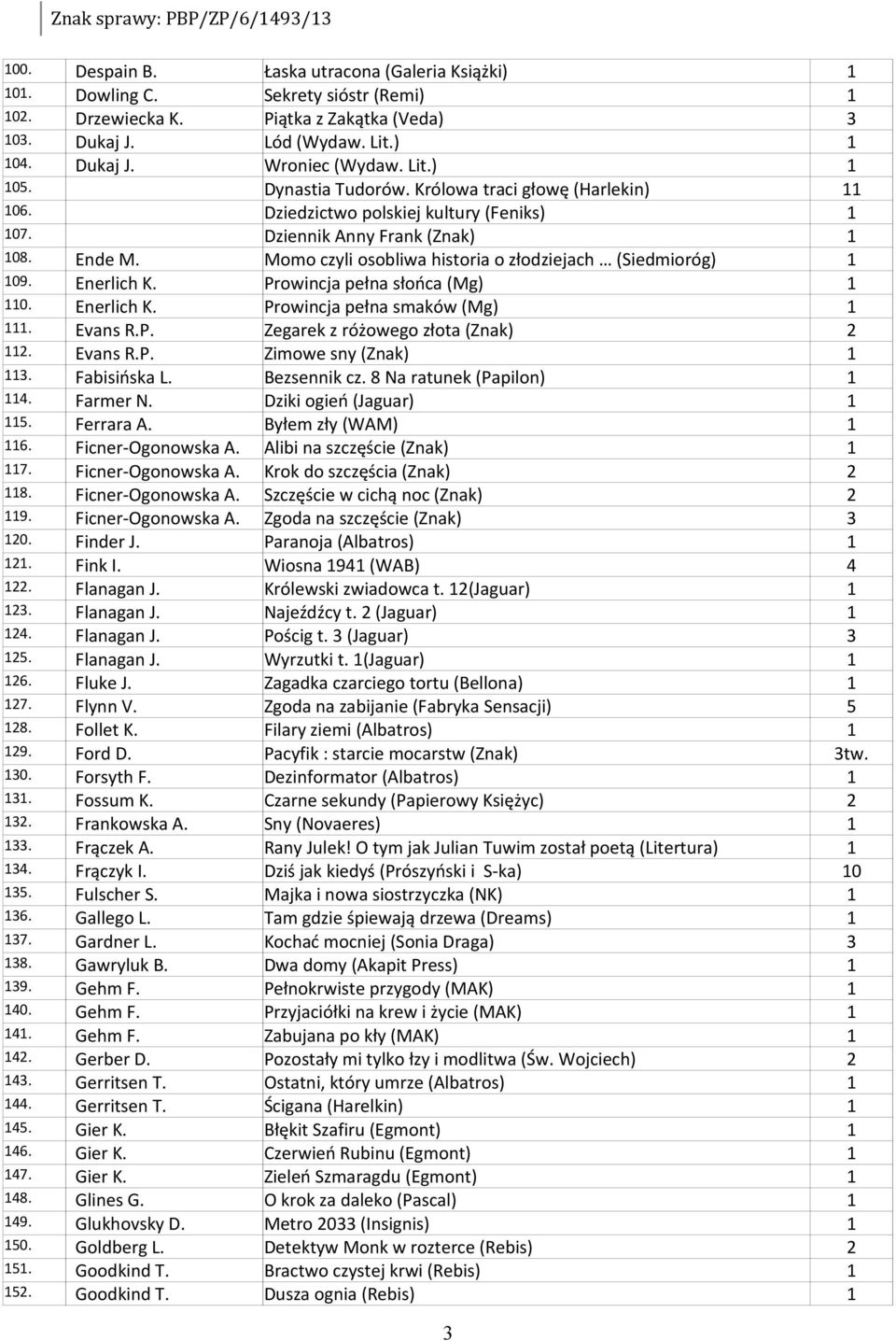 Enerlich K. Prowincja pełna słońca (Mg) 0. Enerlich K. Prowincja pełna smaków (Mg). Evans R.P. Zegarek z różowego złota (Znak) 2 2. Evans R.P. Zimowe sny (Znak) 3. Fabisińska L. Bezsennik cz.