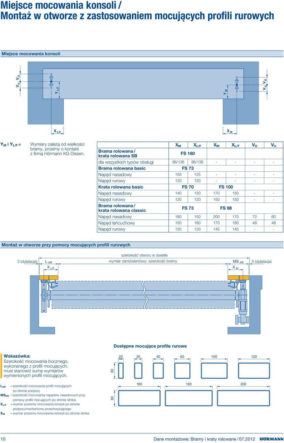 X M X L/F X M X L/F V O V U Brama rolowana / krata rolowana SB FS 160 dla wszystkich typów obsługi 96/136 96/136 - - - - Brama rolowana basic FS 73 Napęd nasadowy 155 125 - - - - Napęd rurowy 120 120