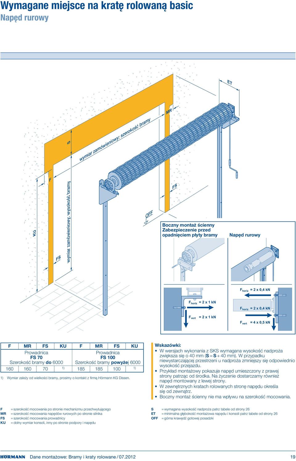 Prowadnica FS 100 Szerokość bramy powyżej 0 160 160 70 1) 185 185 100 1) 1) Wymiar zależy od wielkości bramy, prosimy o kontakt z firmą Hörmann KG Dissen.