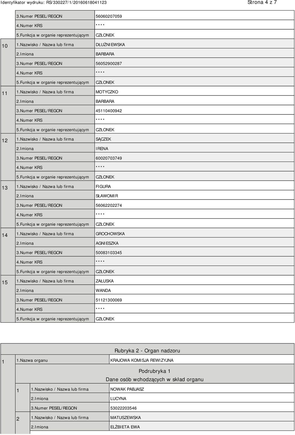 Nazwisko / Nazwa lub firma GROCHOWSKA AGNIESZKA 3.Numer PESEL/REGON 50083103345 15 1.Nazwisko / Nazwa lub firma ZAŁUSKA WANDA 3.Numer PESEL/REGON 51121300069 Rubryka 2 - Organ nadzoru 1 1.