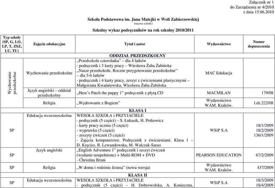 PRZEDSZKOLNY Przedszkole czterolatka dla 4 latków - podręcznik i 3 karty pracy Wiesława Żaba Żabińska Nasze przedszkole.