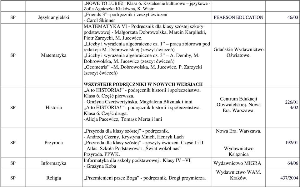 Liczby i wyrażenia algebraiczne cz. 1 praca zbiorowa pod redakcją M. Dobrowolskiej (zeszyt ćwiczeń) Liczby i wyrażenia algebraiczne cz. 3 A. Demby, M. Dobrowolska, M.