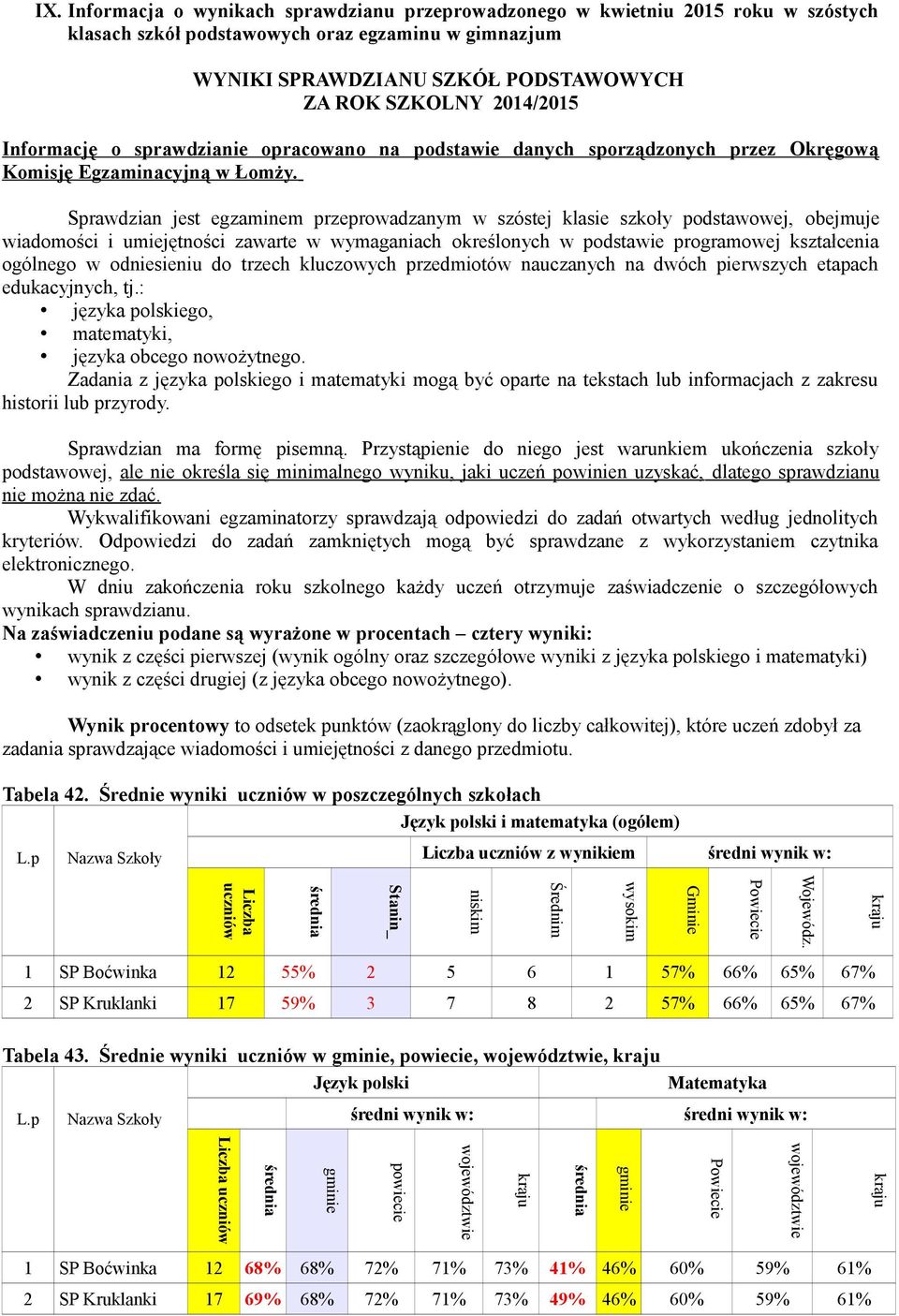 Sprawdzian jest egzaminem przeprowadzanym w szóstej klasie szkoły podstawowej, obejmuje wiadomości i umiejętności zawarte w wymaganiach określonych w podstawie programowej kształcenia ogólnego w