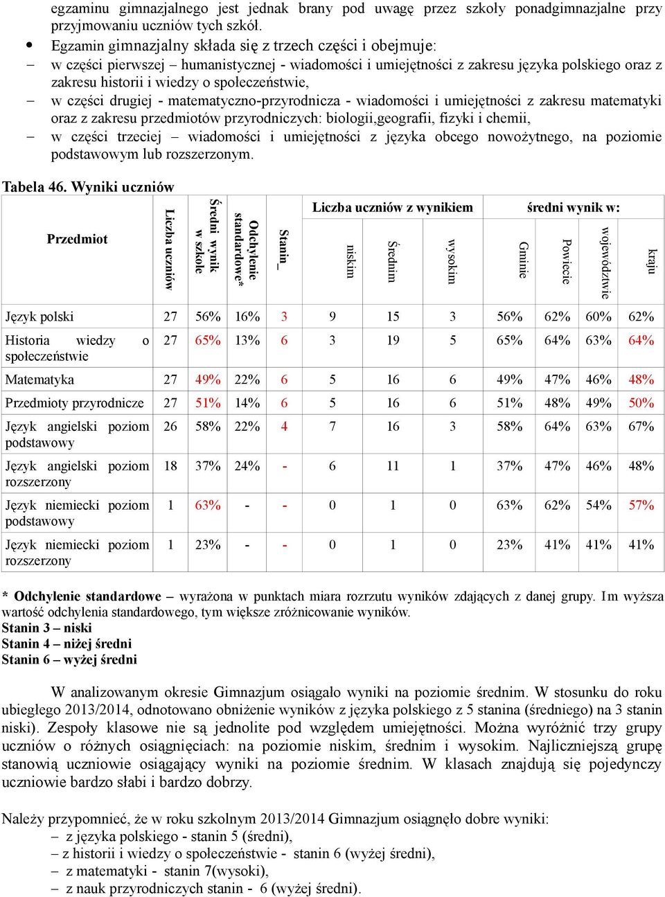 części drugiej matematycznoprzyrodnicza wiadomości i umiejętności z zakresu matematyki oraz z zakresu przedmiotów przyrodniczych: biologii,geografii, fizyki i chemii, w części trzeciej wiadomości i