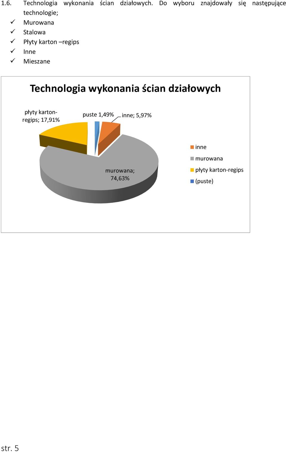 karton regips Inne Mieszane Technologia wykonania ścian działowych płyty