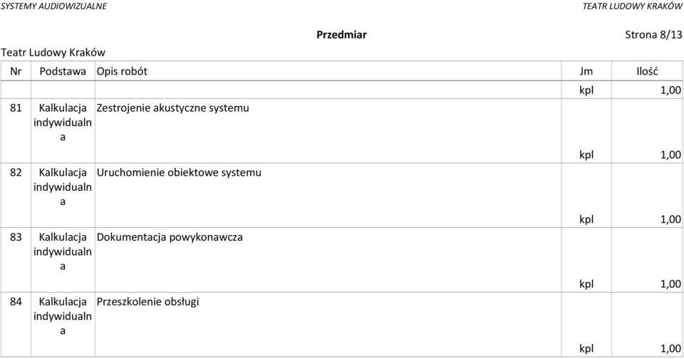 Klkulcj Uruchomienie obiektowe systemu indywiduln 83 Klkulcj