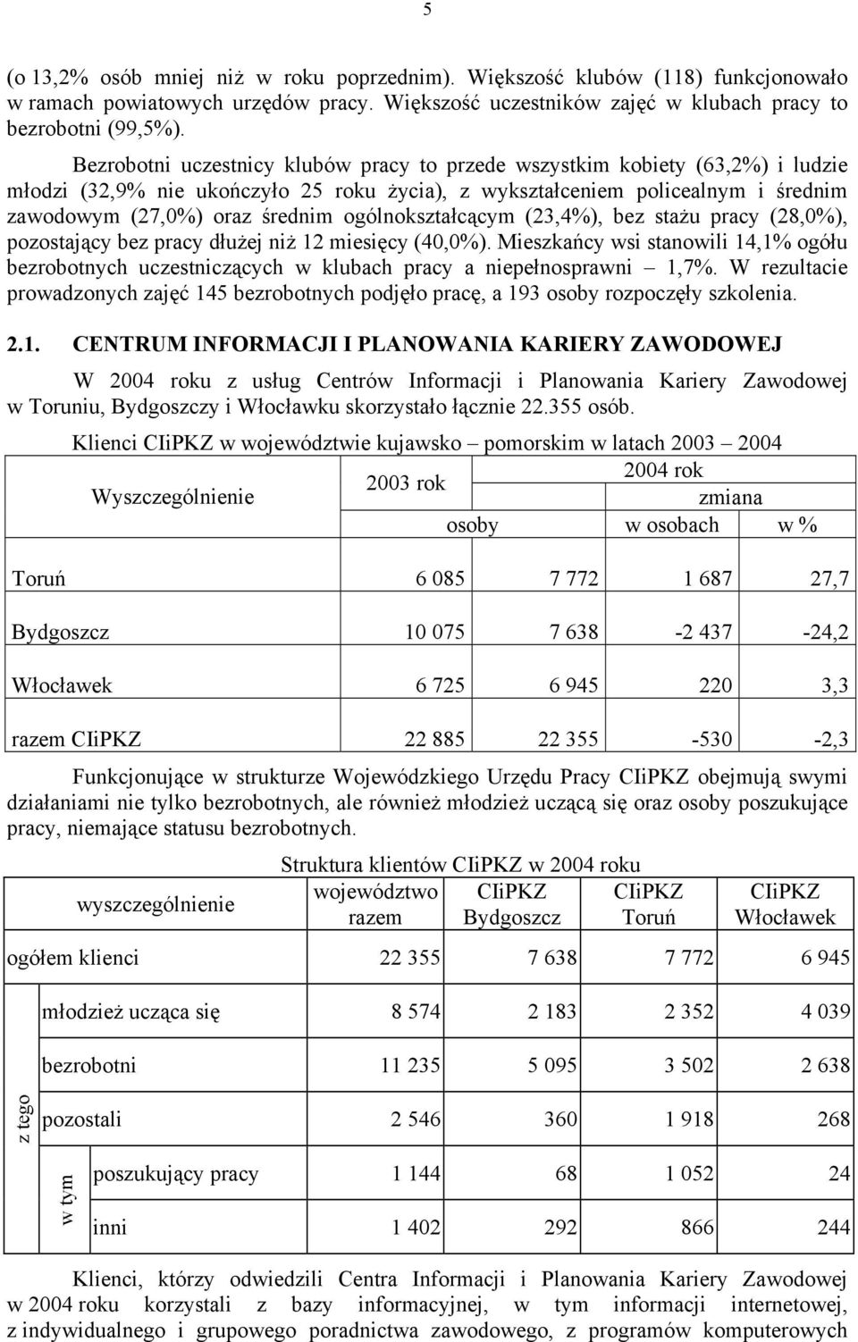 ogólnokształcącym (23,4%), bez stażu pracy (28,0%), pozostający bez pracy dłużej niż 12 miesięcy (40,0%).