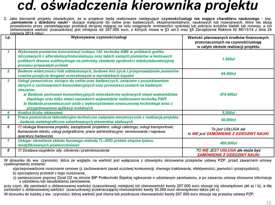 celu osiągnięcie rentowności rynkowej lub pokryciu kosztów badań lub rozwoju, a ich zbilansowana wartość (szacunkowa) jest mniejsza niż 207.000 euro, o których mowa w 3 ust.