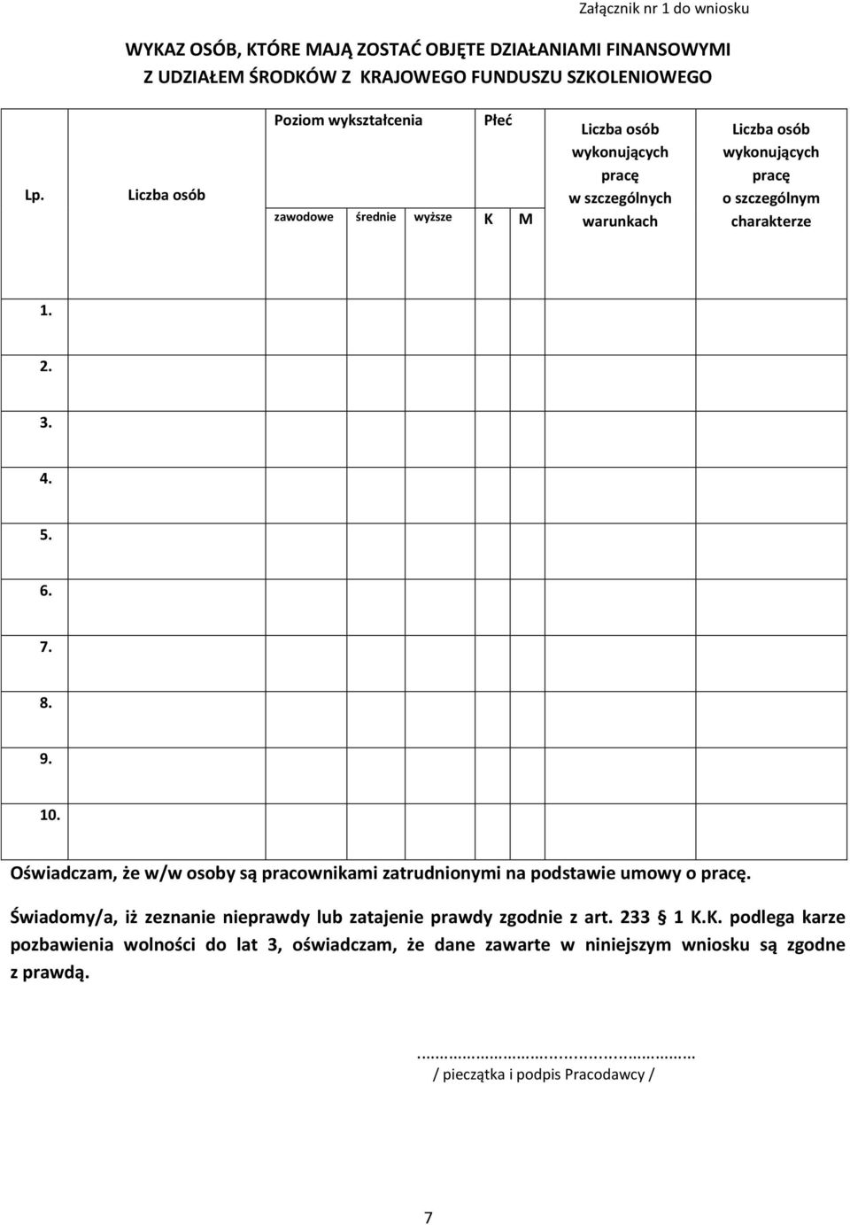 charakterze 1. 2. 3. 4. 5. 6. 7. 8. 9. 10. Oświadczam, że w/w osoby są pracownikami zatrudnionymi na podstawie umowy o pracę.
