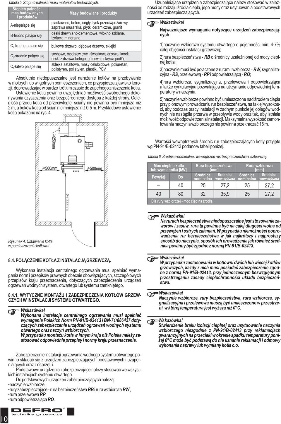 deski drewniano-cementowe, w³ókno szklane, izolacja mineralna C1-trudno pal¹ce siê bukowe drzewo, dêbowe drzewo, sklejki C2-œrednio pal¹ce siê C3-³atwo pal¹ce siê sosnowe, modrzewiowe i œwierkowe