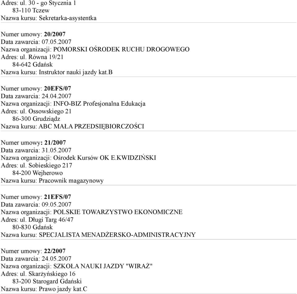 2007 Nazwa kursu: ABC MAŁA PRZEDSIĘBIORCZOŚCI Numer umowy: 21/2007 Data zawarcia: 31.05.2007 Nazwa organizacji: Ośrodek Kursów OK E.KWIDZIŃSKI Adres: ul.
