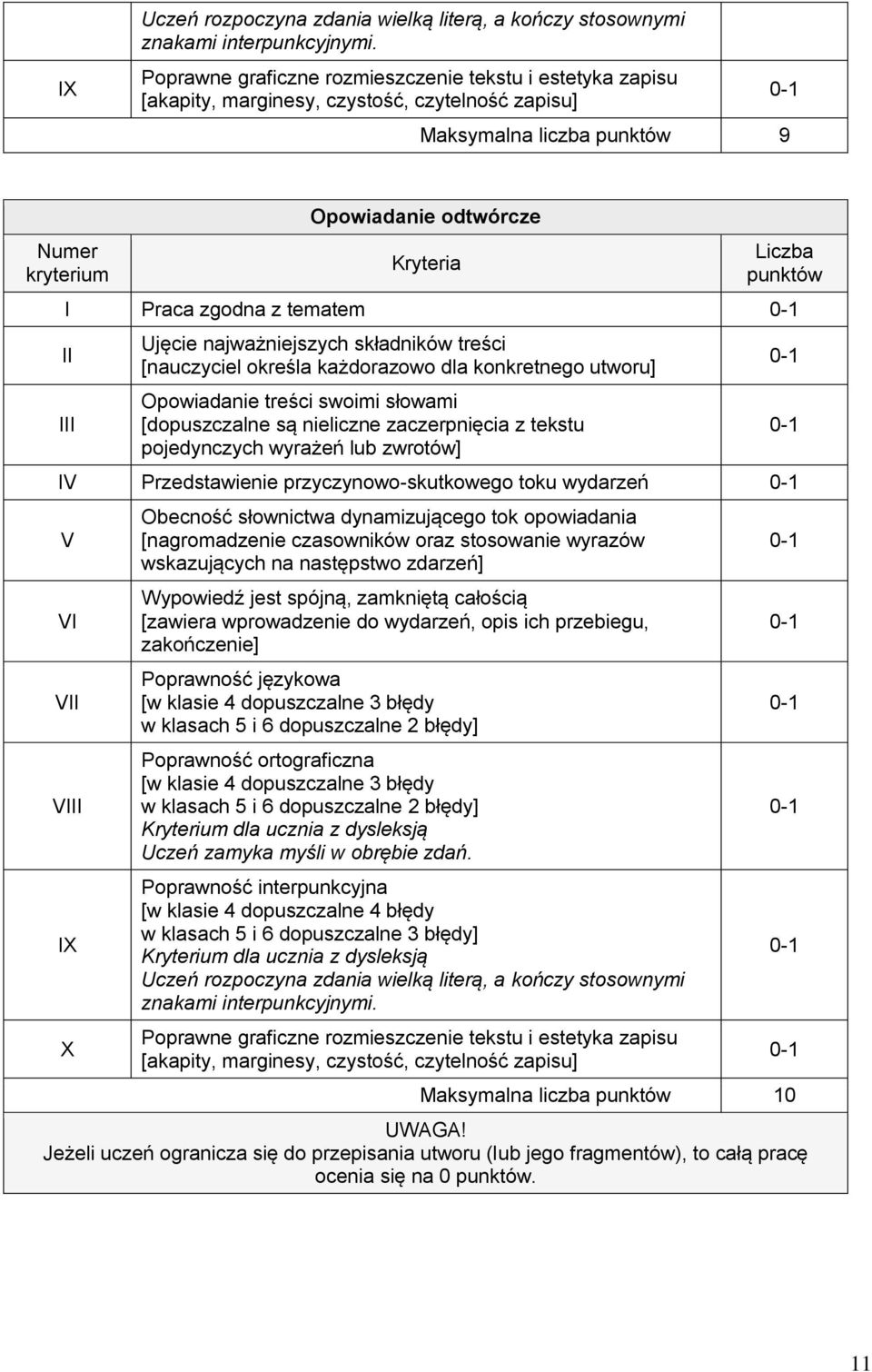 słownictwa dynamizującego tok opowiadania [nagromadzenie czasowników oraz stosowanie wyrazów wskazujących na następstwo zdarzeń] Wypowiedź jest spójną, zamkniętą całością