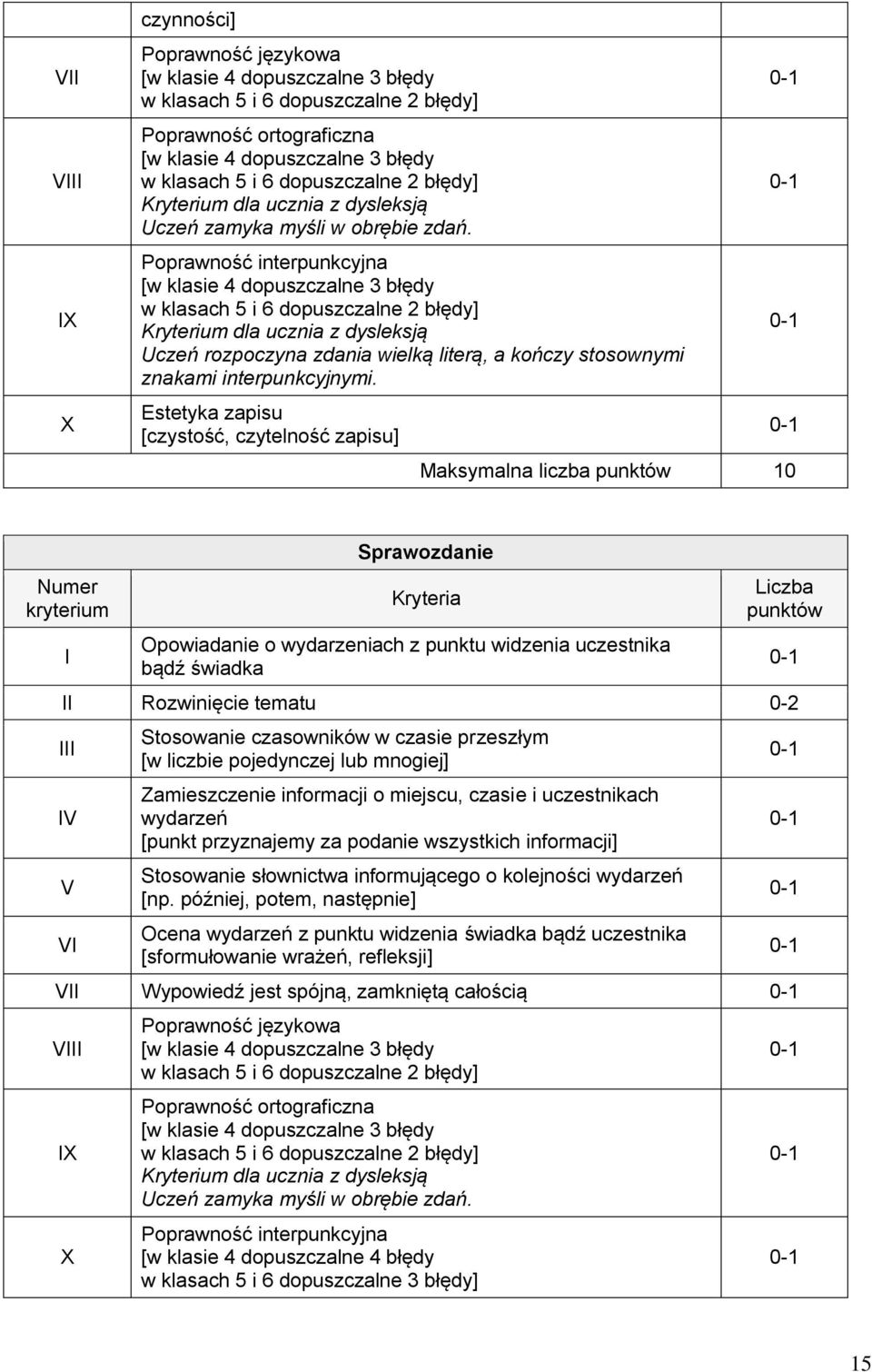 czasie i uczestnikach wydarzeń [punkt przyznajemy za podanie wszystkich informacji] Stosowanie słownictwa informującego o kolejności wydarzeń [np.