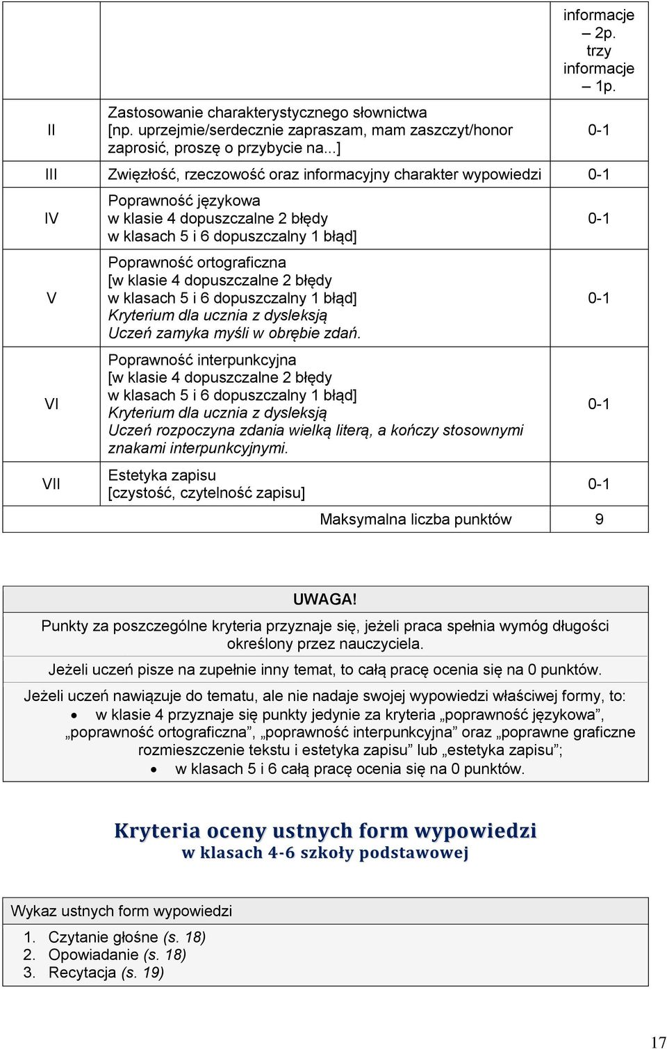 zapisu] Maksymalna liczba 9 UWAGA! Punkty za poszczególne kryteria przyznaje się, jeżeli praca spełnia wymóg długości określony przez nauczyciela.