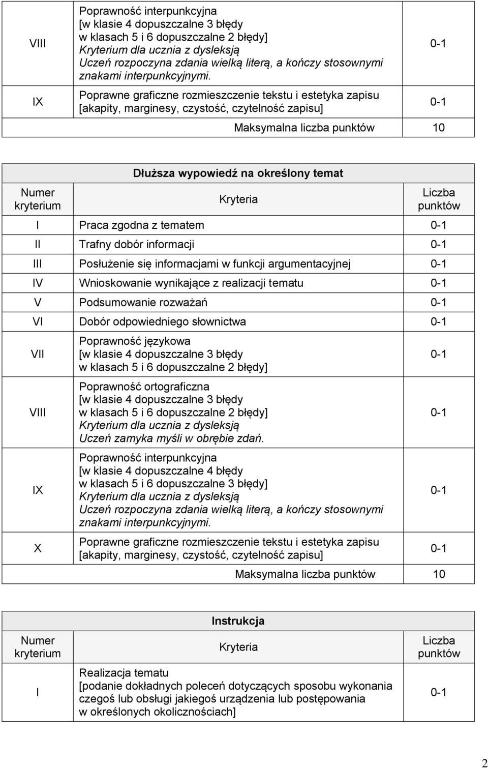 rozważań Dobór odpowiedniego słownictwa X Maksymalna liczba 10 nstrukcja Realizacja tematu [podanie dokładnych