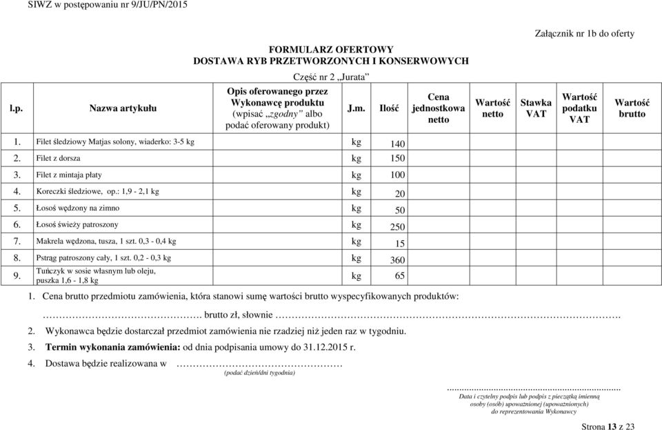Ilość Cena jednostkowa netto Wartość netto Stawka VAT Wartość podatku VAT Wartość brutto 1. Filet śledziowy Matjas solony, wiaderko: 3-5 kg kg 140 2. Filet z dorsza kg 150 3.