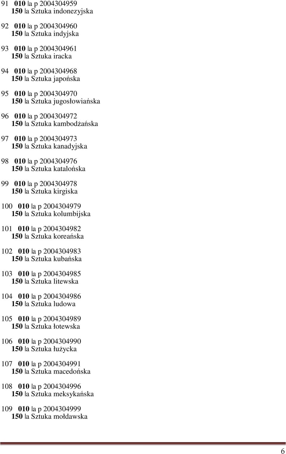Sztuka kirgiska 100 010 a p 2004304979 150 a Sztuka kolumbijska 101 010 a p 2004304982 150 a Sztuka koreańska 102 010 a p 2004304983 150 a Sztuka kubańska 103 010 a p 2004304985 150 a Sztuka litewska