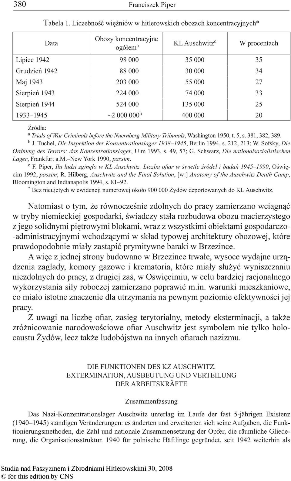 000 55 000 27 Sierpień 1943 224 000 74 000 33 Sierpień 1944 524 000 135 000 25 1933 1945 ~2 000 000 b 400 000 20 Źródła: a Trials of War Criminals before the Nuernberg Military Tribunals, Washington