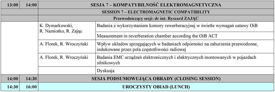 Wroczyński Wpływ układów sprzęgających w badaniach odporności na zaburzenia przewodzone, indukowane przez pola częstotliwości radiowej A. Florek, R.