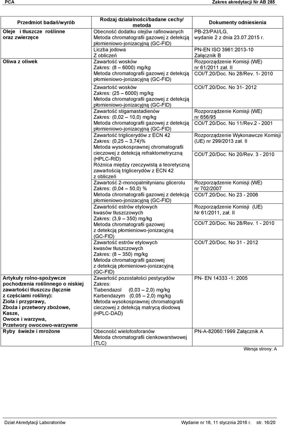 detekcją płomieniowo-jonizacyjną (GC-FID) Liczba jodowa Z obliczeń Zawartość wosków (8 6000) mg/kg Metoda chromatografii gazowej z detekcją płomieniowo-jonizacyjną (GC-FID) Zawartość wosków (25 6000)