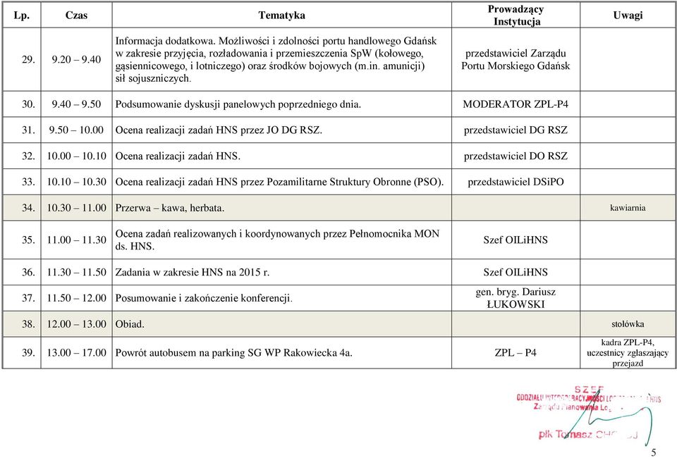 amunicji) sił sojuszniczych. przedstawiciel Zarządu Portu Morskiego Gdańsk 30. 9.40 9.50 Podsumowanie dyskusji panelowych poprzedniego dnia. MODERATOR ZPL-P4 31. 9.50 10.