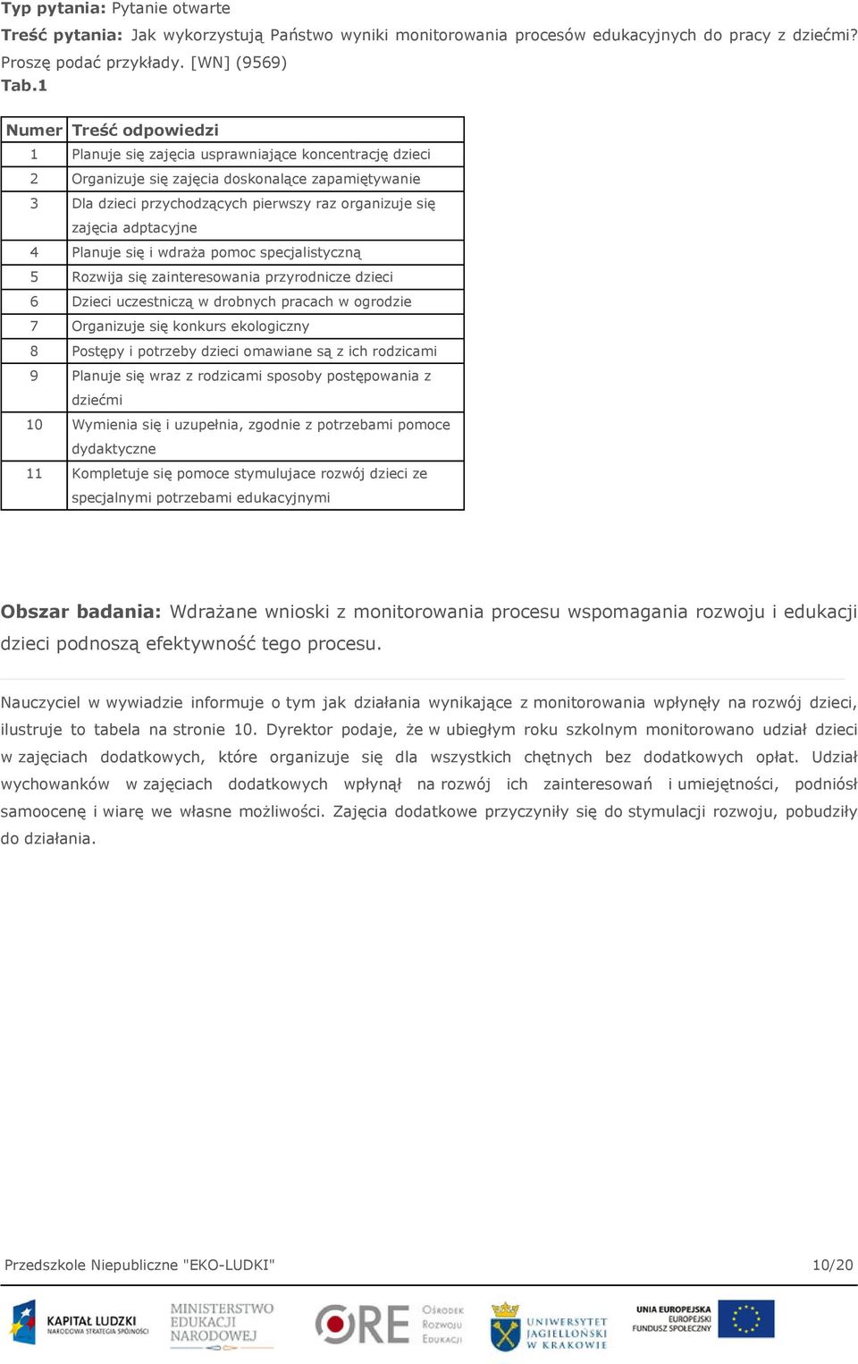 adptacyjne 4 Planuje się i wdraża pomoc specjalistyczną 5 Rozwija się zainteresowania przyrodnicze dzieci 6 Dzieci uczestniczą w drobnych pracach w ogrodzie 7 Organizuje się konkurs ekologiczny 8