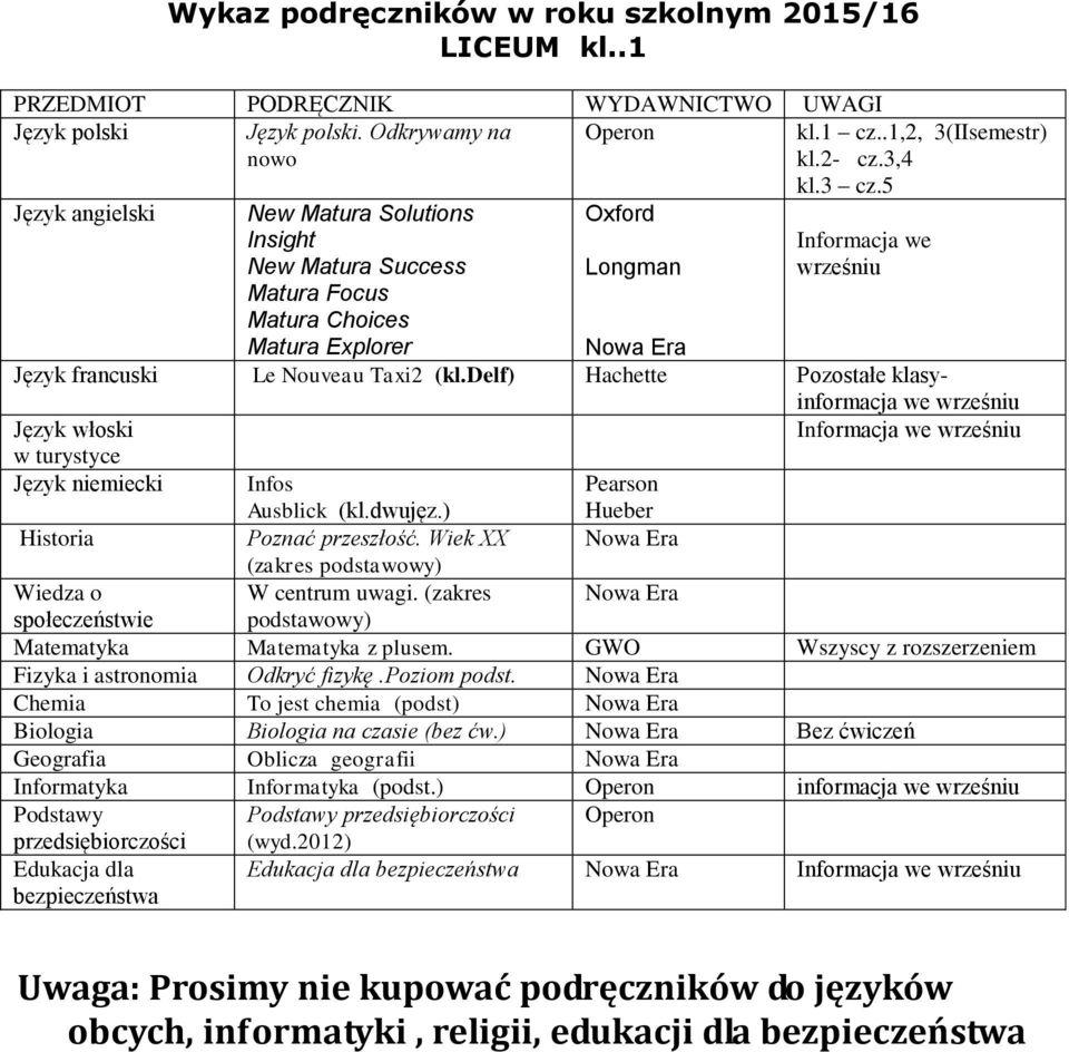 5 francuski Le Nouveau Taxi2 (kl.delf) Hachette Pozostałe klasyinformacja we włoski w turystyce niemiecki Infos Pearson Ausblick (kl.dwujęz.) Hueber Poznać przeszłość.