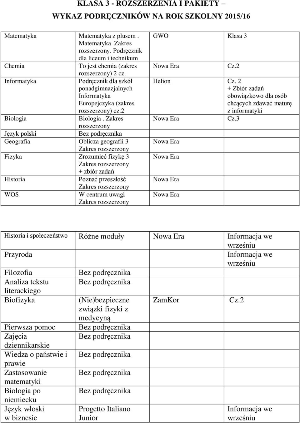 Zakres polski Geografia Oblicza geografii 3 Fizyka Zrozumieć fizykę 3 + zbiór zadań Poznać przeszłość WOS W centrum uwagi GWO Klasa 3 Cz.2 Helion Cz.