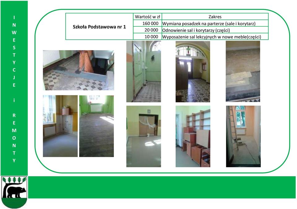 korytarz) 20 000 Odnowienie sal i korytarzy (części)