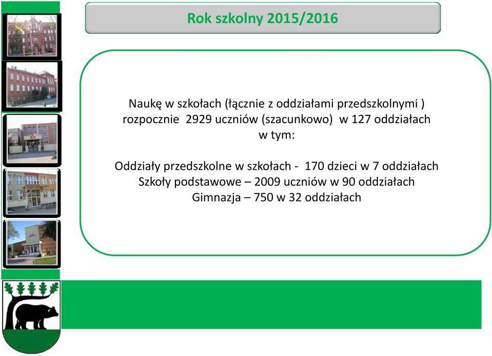 oddziałach w tym: Oddziały przedszkolne w szkołach - 170 dzieci w 7