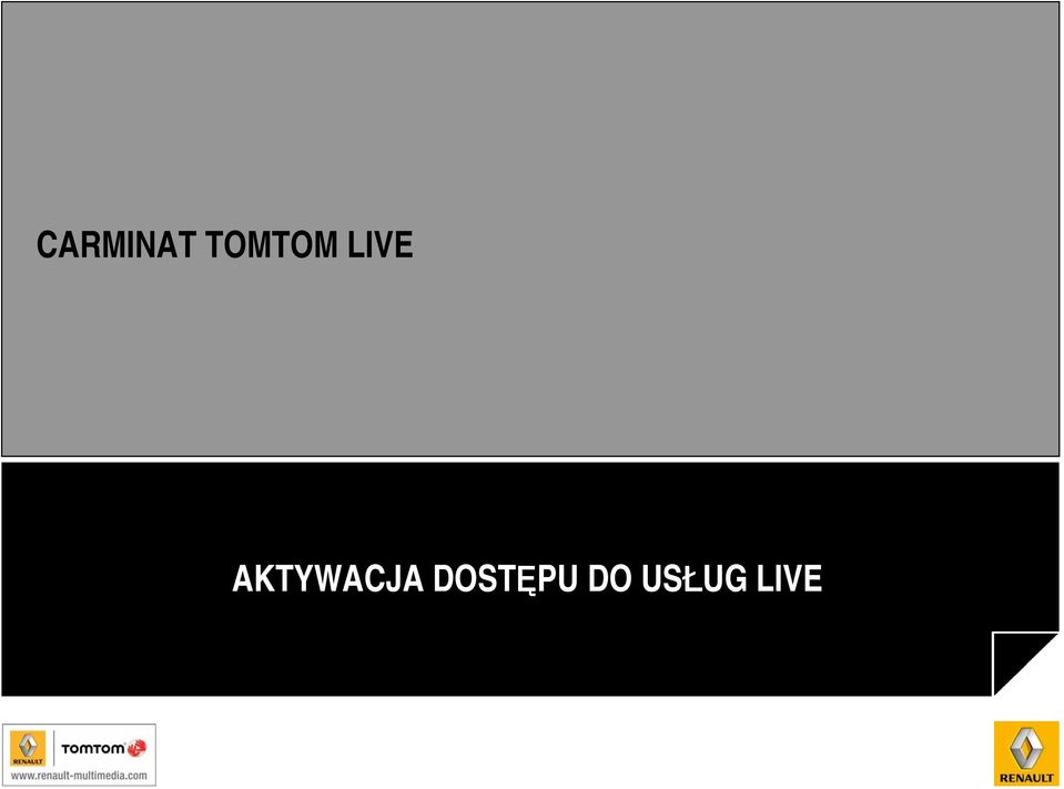 AKTYWACJA