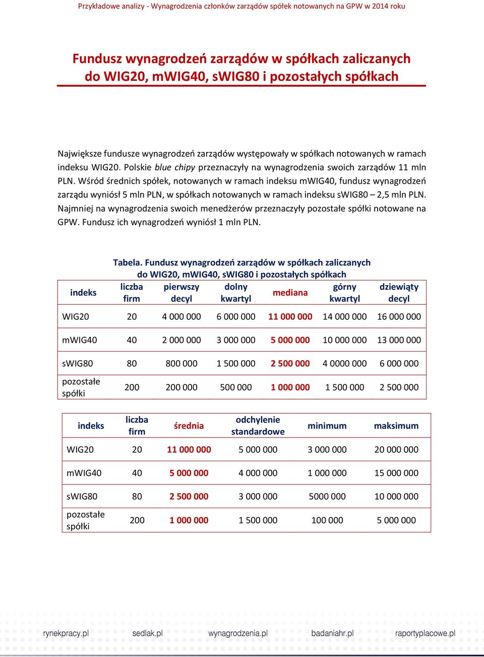 Wśród średnich spółek, notowanych w ramach indeksu mwig40, fundusz wynagrodzeń wyniósł 5 mln PLN, w spółkach notowanych w ramach indeksu swig80 2,5 mln PLN.