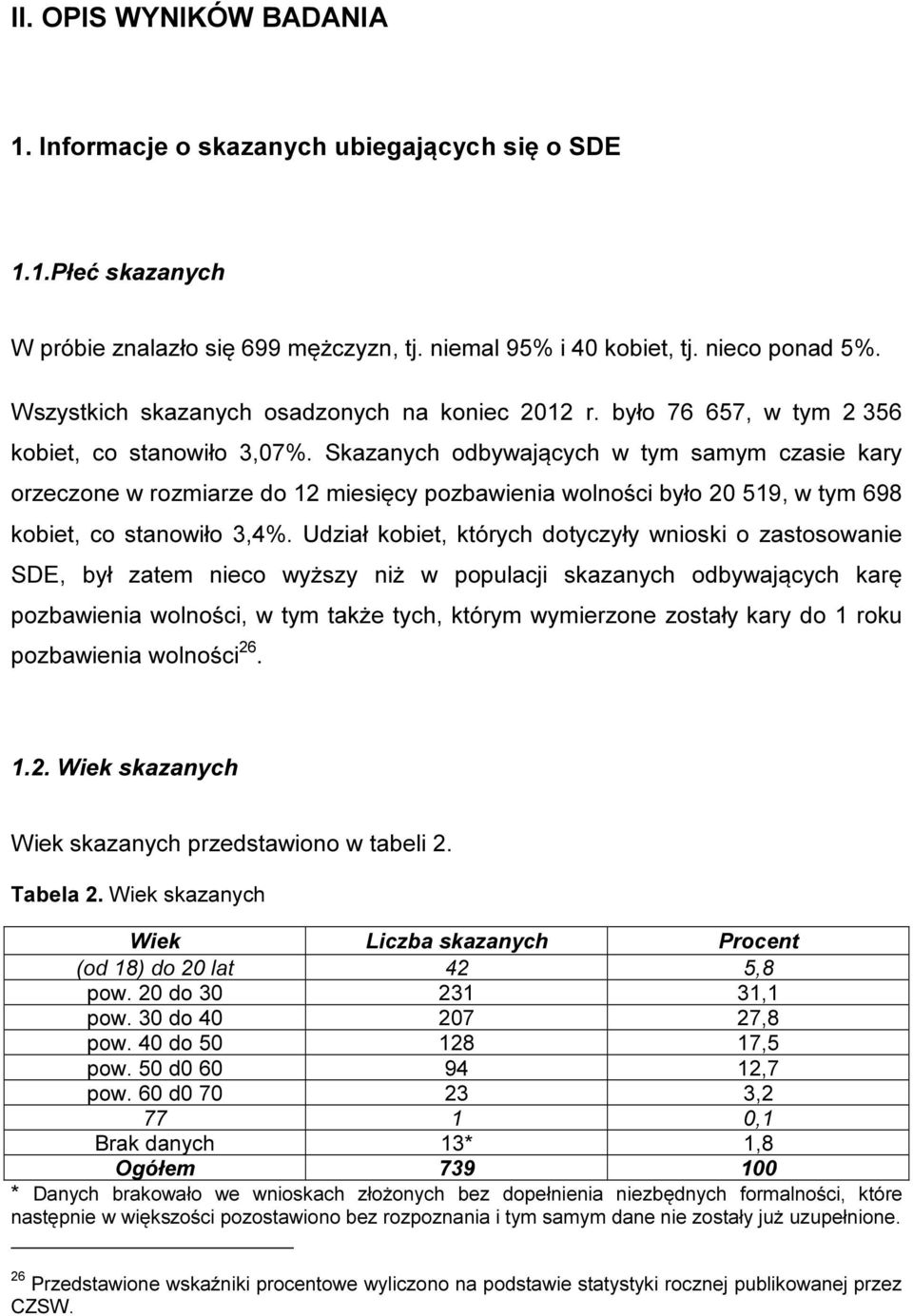 Skazanych odbywających w tym samym czasie kary orzeczone w rozmiarze do 12 miesięcy pozbawienia wolności było 20 519, w tym 698 kobiet, co stanowiło 3,4%.