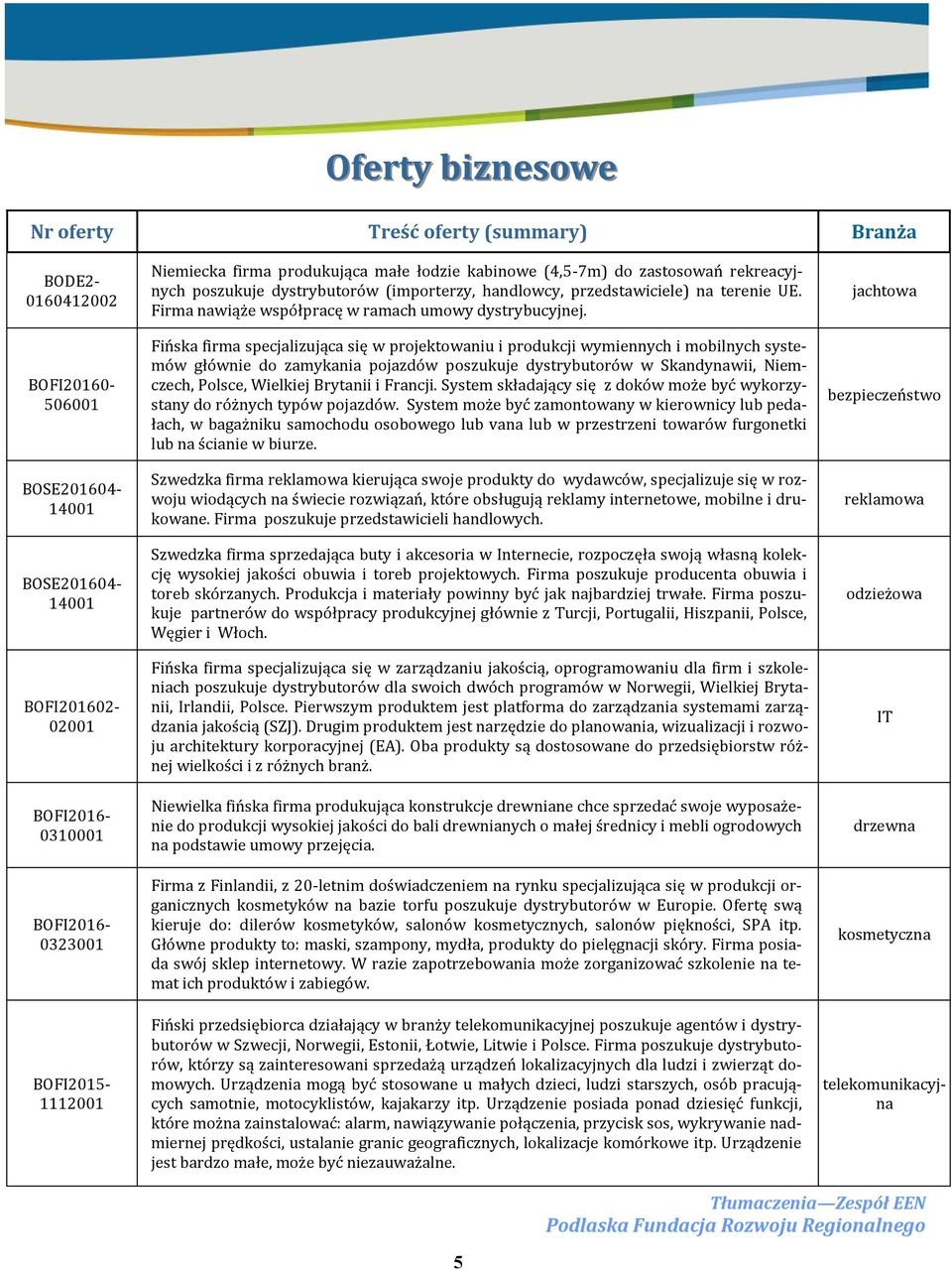 Firma nawiąże współpracę w ramach umowy dystrybucyjnej.