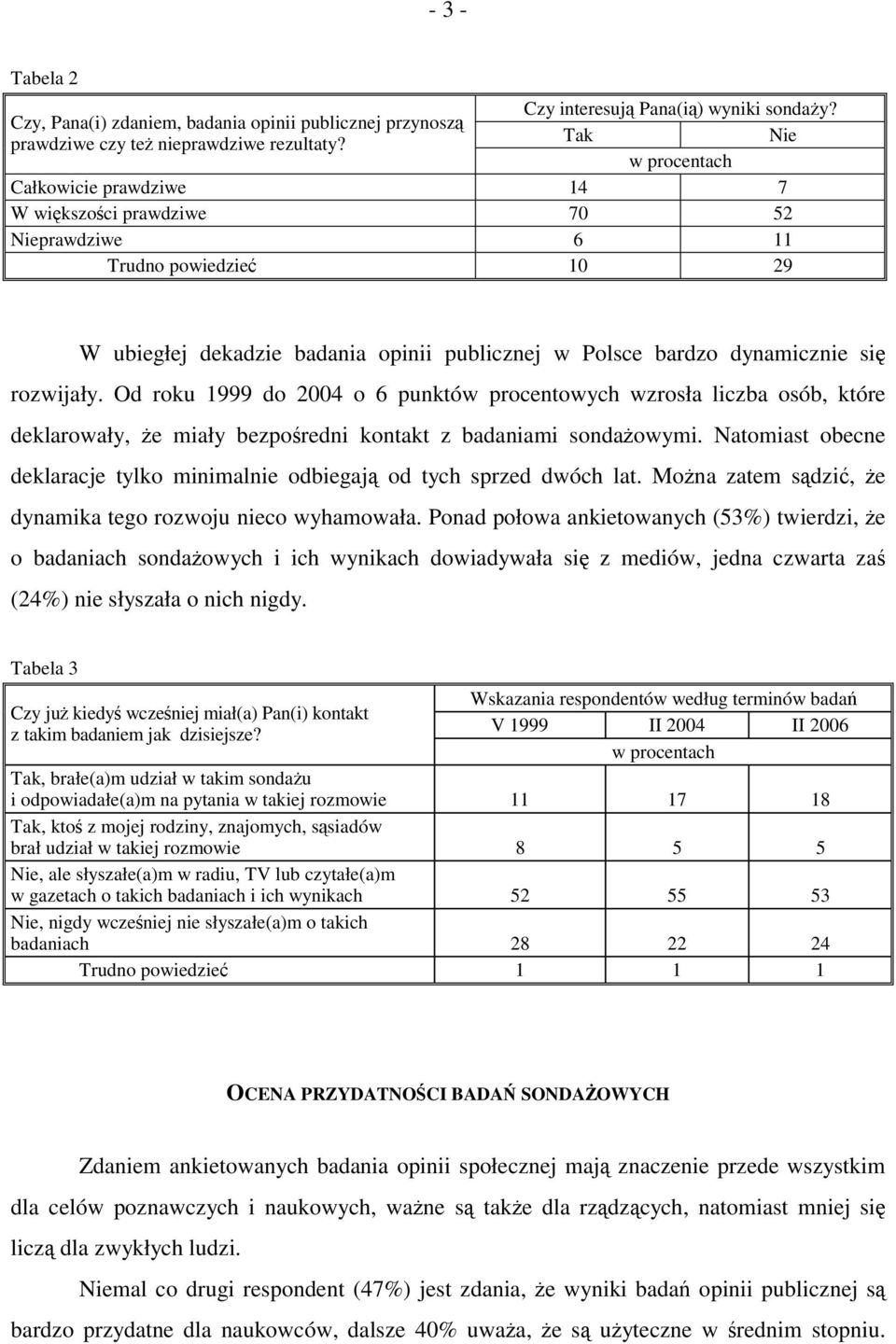 Od roku 1999 do 2004 o 6 punktów procentowych wzrosła liczba osób, które deklarowały, że miały bezpośredni kontakt z badaniami sondażowymi.