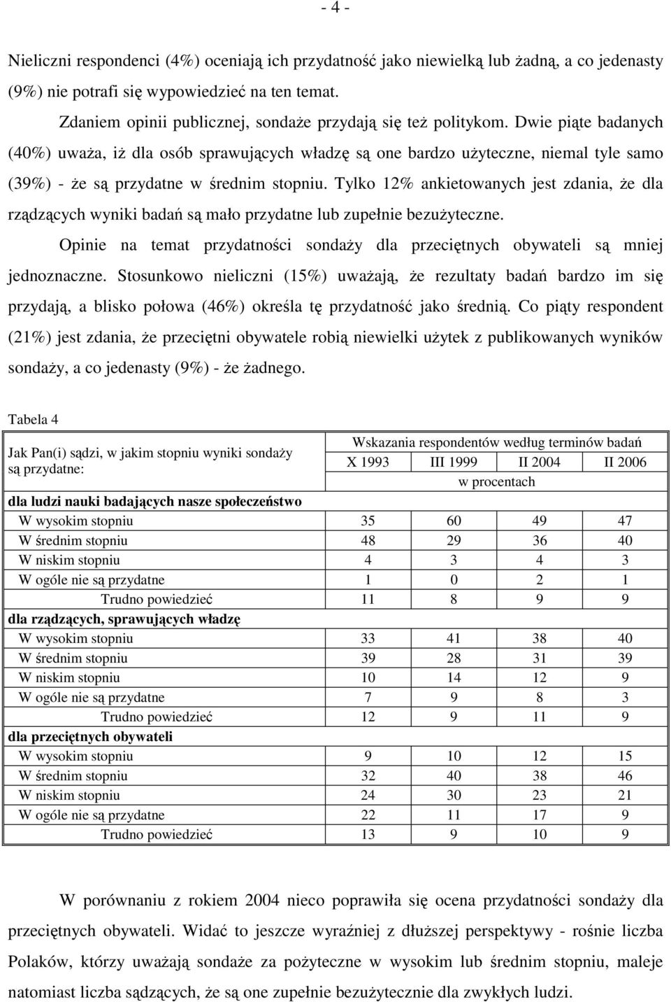 Dwie piąte badanych (40%) uważa, iż dla osób sprawujących władzę są one bardzo użyteczne, niemal tyle samo (39%) - że są przydatne w średnim stopniu.