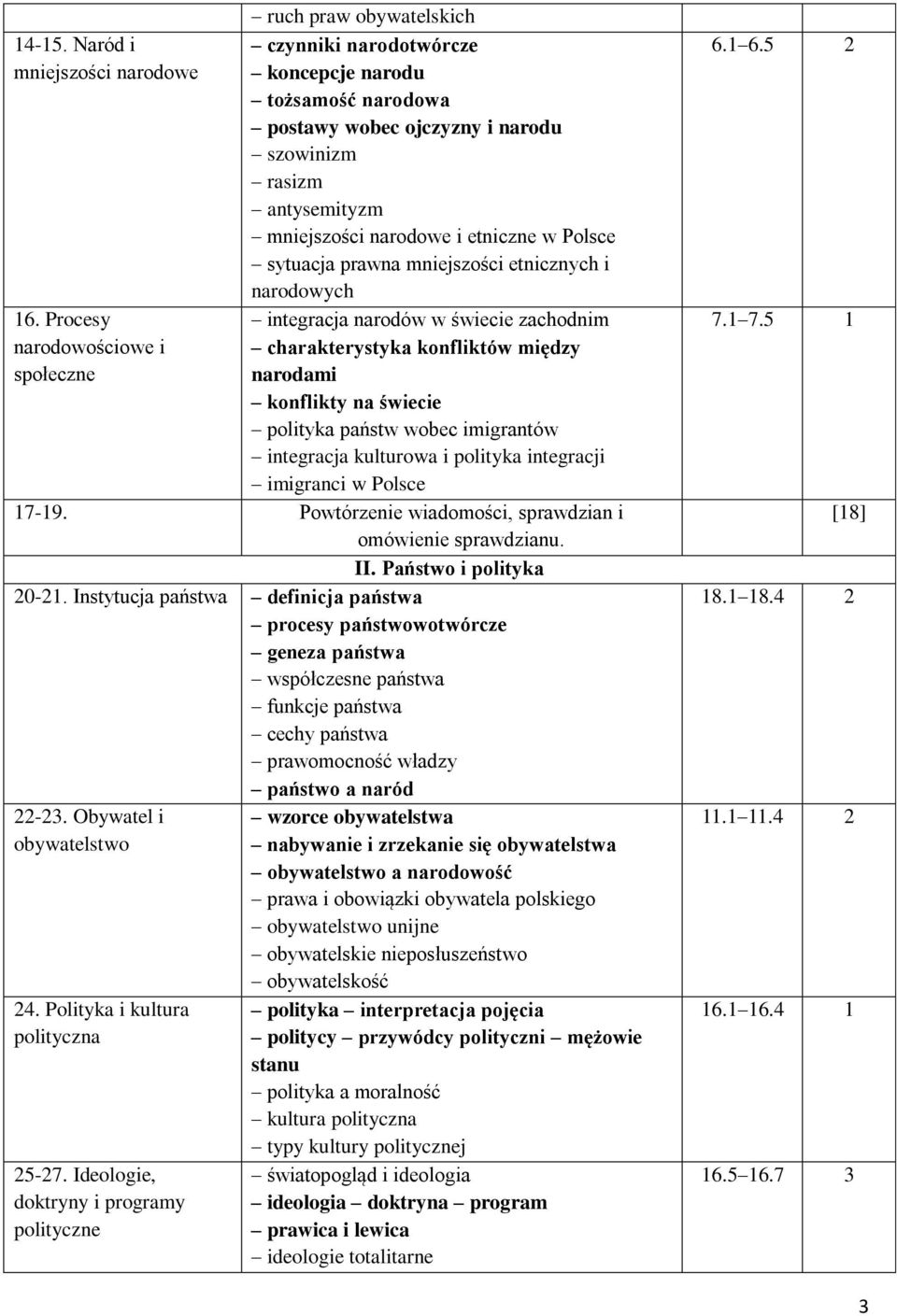 prawna mniejszości etnicznych i narodowych 16.